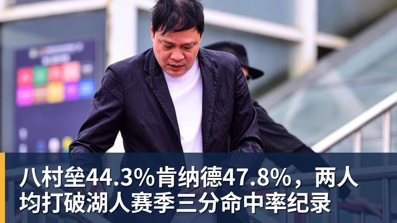 八村垒44.3%肯纳德47.8%，两人均打破湖人赛季三分命中率纪录